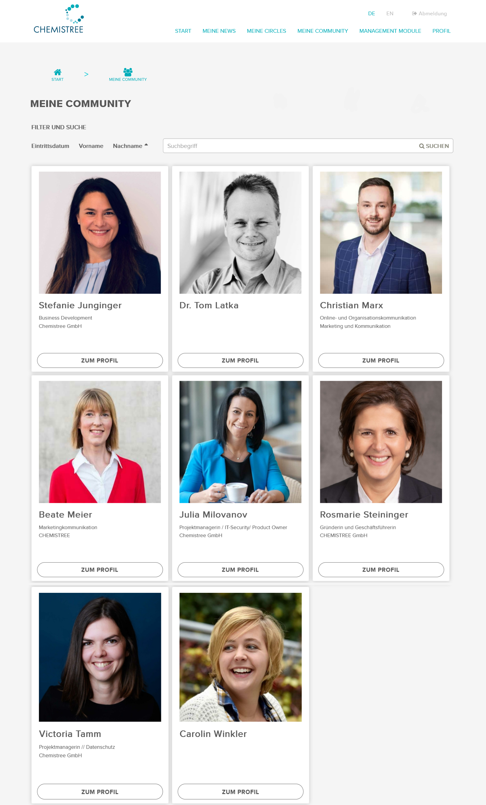 Community und Networking - Beispiel CHEMISTREE