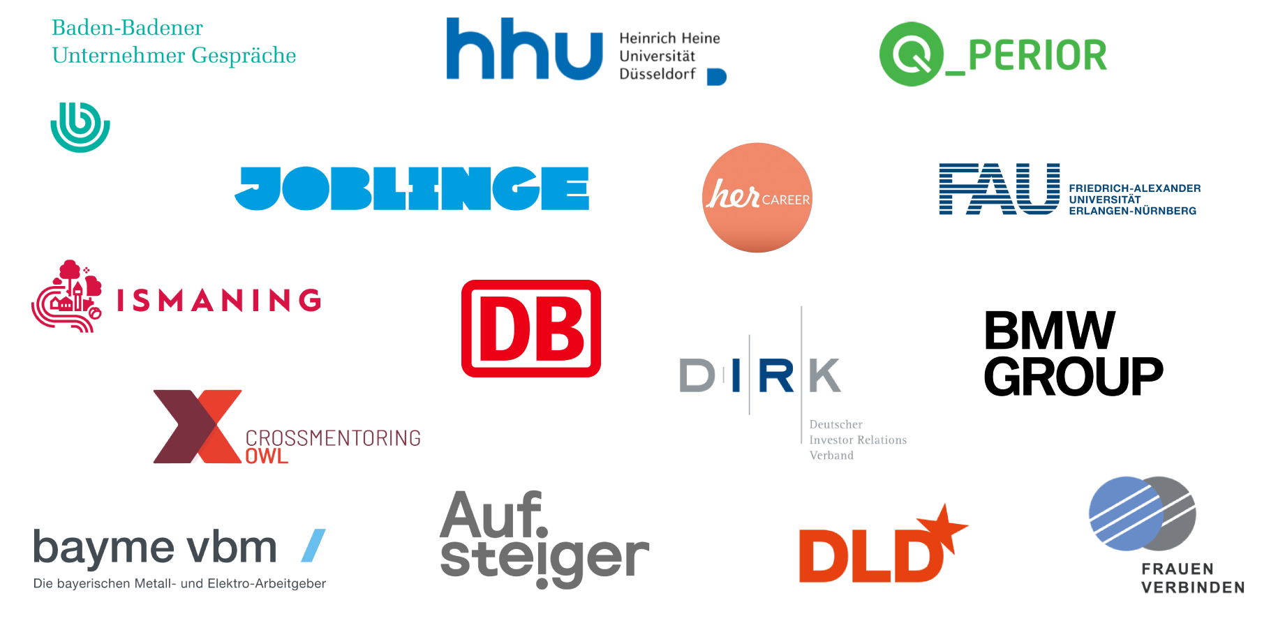 CHEMISTREE Kunden und ihre Cases