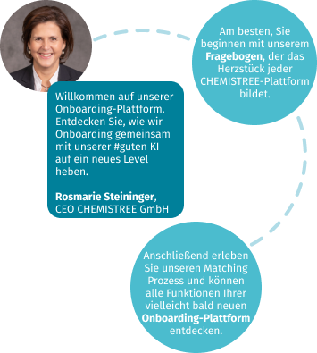 Willkommen auf unserer Onboarding-Plattform. Entdecken Sie, wie wir Onboarding gemeinsam mit unserer #guten KI auf ein neues Level heben.</p>
<p>Rosmarie Steininger, CEO CHEMISTREE GmbH</p>
<p>Am besten, Sie beginnen mit unserem Fragebogen, der das Herzstück jeder CHEMISTREE-Plattform bildet.</p>
<p>Anschließend erleben Sie unseren Matching Prozess und können alle Funktionen Ihrer vielleicht bald neuen Onboarding-Plattform entdecken.