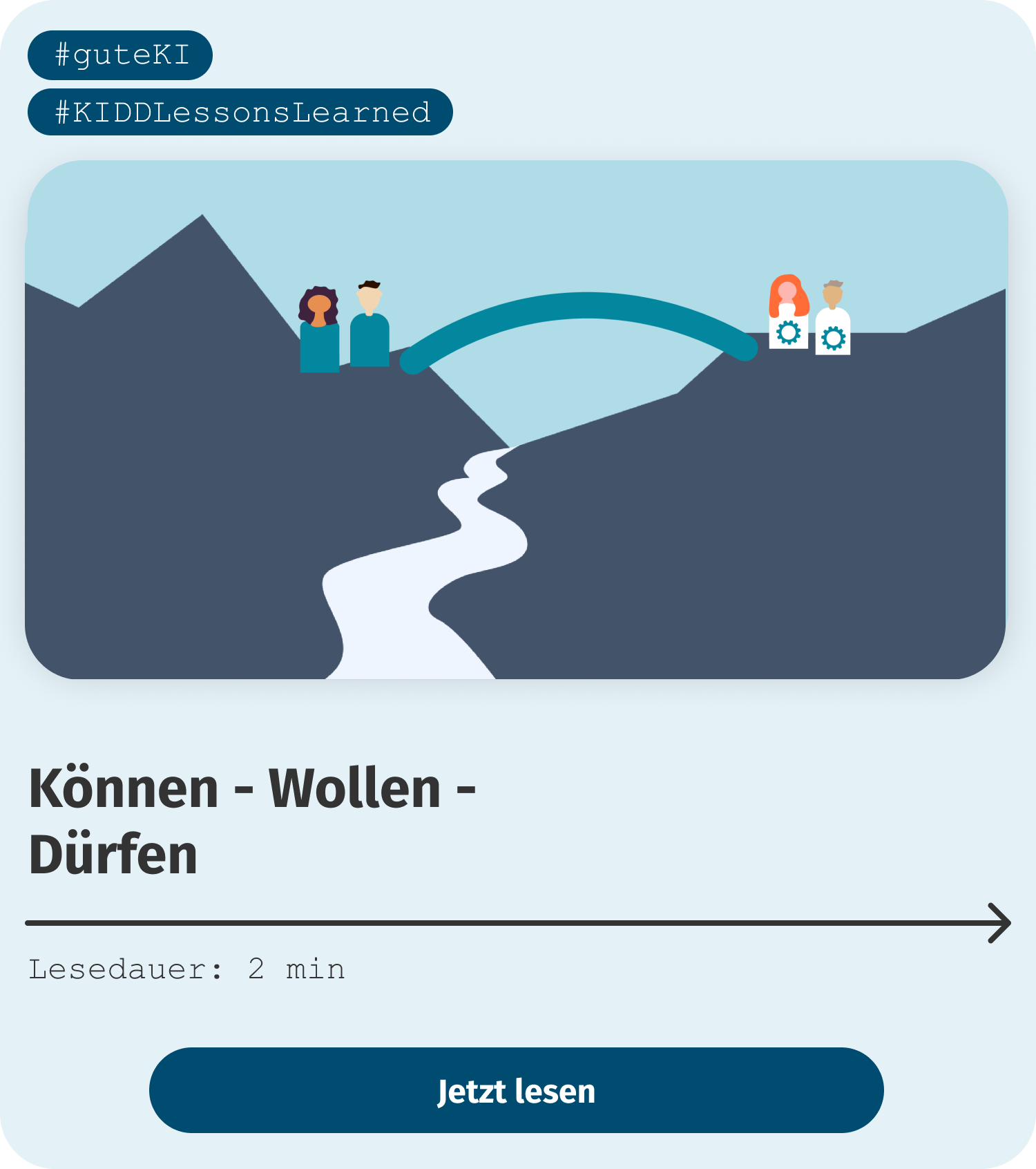 Können - Wollen - Dürfen Können - Wollen -<br />
Dürfen