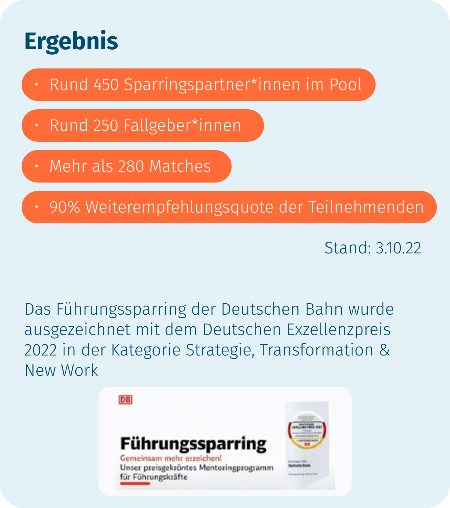 Das Ergebnis